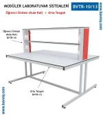 Öğrenci Ünitesi (Kule Raf) ve Orta Tezgah